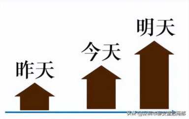 “柳安堂”16周年庆！五一活动火热进行中！面向全球招商加盟！