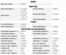 加盟教育培训机构需要什么条件插图5 老板不用花几十万学习招商了,这里教你如何快速招商