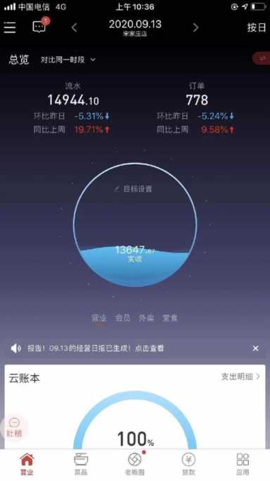 60平米小笼包店每日收入1.5万，这个品牌有何过人之处？