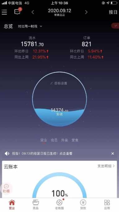 60平米小笼包店每日收入1.5万，这个品牌有何过人之处？