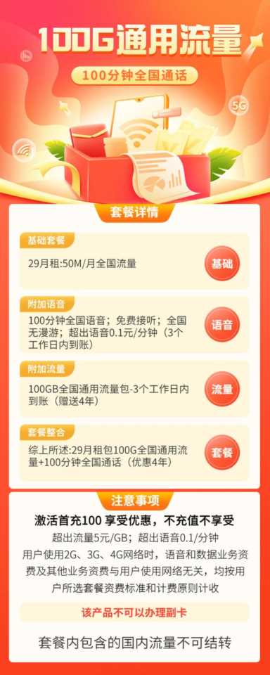 2023年还不知道划算的联通流量卡怎么办理，看这一篇就够了