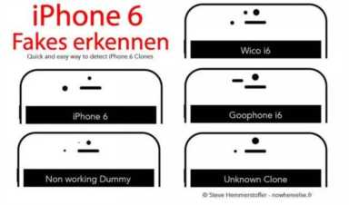 假货泛滥骗子横行，教你如何分辨假iPhone6