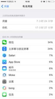 假货泛滥骗子横行，教你如何分辨假iPhone6