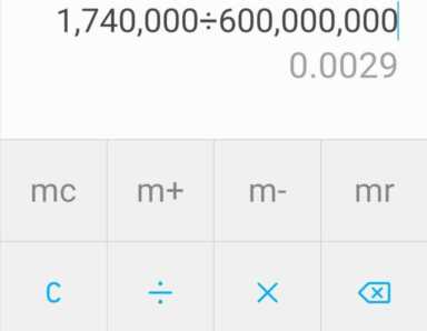 抖音粉丝过万客户真的没有你想象的那么多
