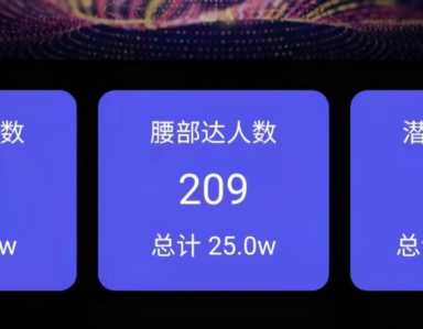 抖音粉丝过万客户真的没有你想象的那么多