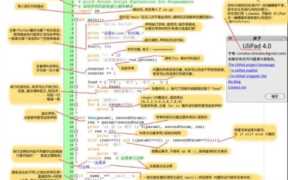python胶水语言特性，Python的优点