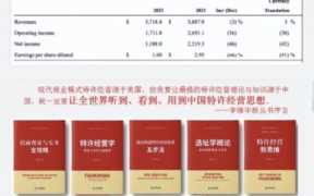 麦当劳加盟条件及费用,沃尔玛的特许经营模式