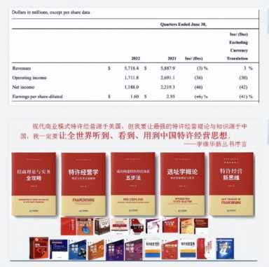 李维华讲特许经营：麦当劳收利双降，同店销售上涨？背后是加盟