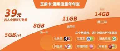 中国联通和中国电信5g网络共建共享插图13 5G行动:移动下架2个高性价比4G套餐,11月1日正式实行