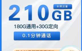 电信有啥便宜的流量套餐(中国电信天尊卡办理)