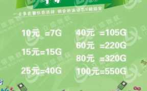 免实名流量卡购买(移动流量畅玩卡的规则)