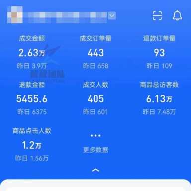 抖音小店无货源一件代发，怎么在1688上找货源？商家需知