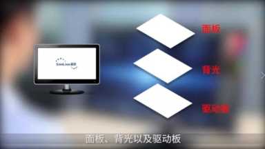 va屏哪个好(显示器的介绍和作用)插图1 面板对显示器的影响有多大?TN、VA、IPS怎么选?