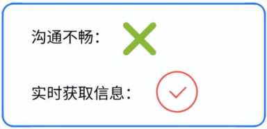 服装加盟系统选对了，服装连锁店的管理问题少一半