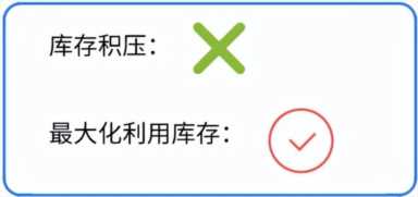 服装加盟系统选对了，服装连锁店的管理问题少一半