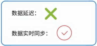 服装加盟系统选对了，服装连锁店的管理问题少一半