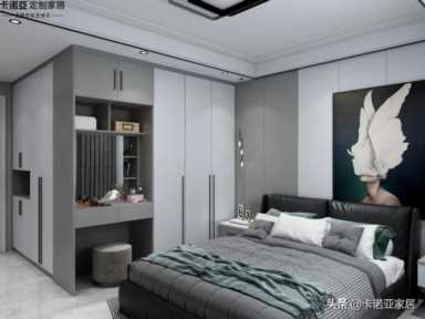 衣柜加盟,投资定制衣柜要投资多少钱插图1 开一家定制衣柜店都有哪些花费?加盟衣柜品牌费用有哪些?