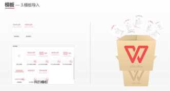 国产软件创新前沿：金山WPS推出党政办公“公文模式”