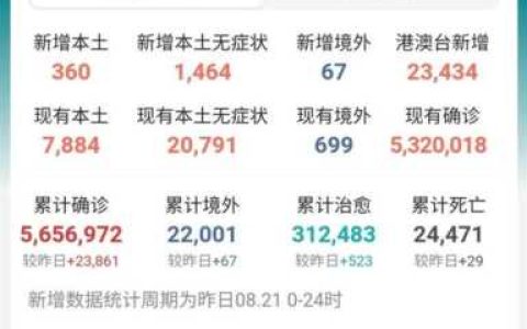 最快的浏览器排行榜，android应用商店哪个好