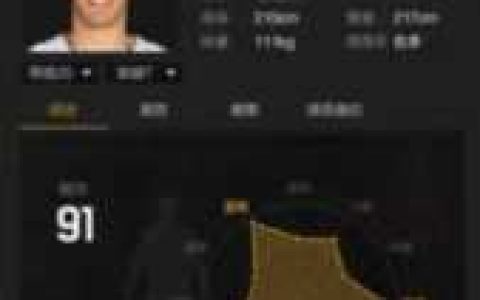 nba2k攻略，nba2kol2球员突破规则