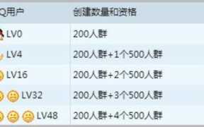 手机qq管家能加速吗，腾讯电脑管家qq加速升级