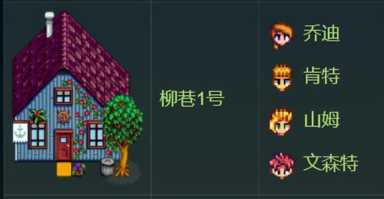 星露谷物语人物关系介绍（第一集）
