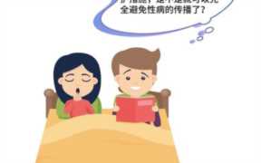 避孕套女孩使用方法，安全套使用的正确方法