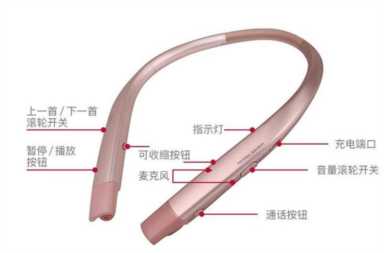 漫步者耳机830,优秀蓝牙耳机推荐插图61 一周大盘点,15款优秀蓝牙耳机任你选