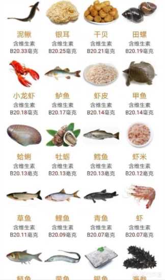 维生素b2的作用和功效及副作用，维生素b2对女性的好处