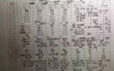 夏季作息时间，国家规定高中作息时间表