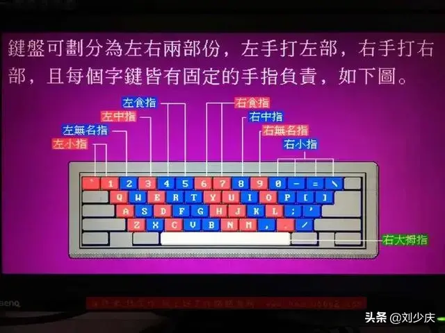快速打字必须掌握的基本功 指法练习