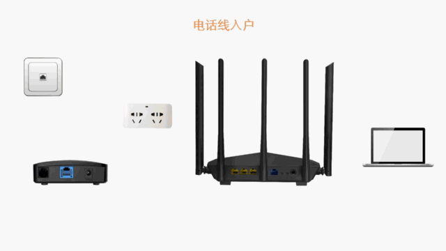 家庭宽带+路由器常见的线路连接方法