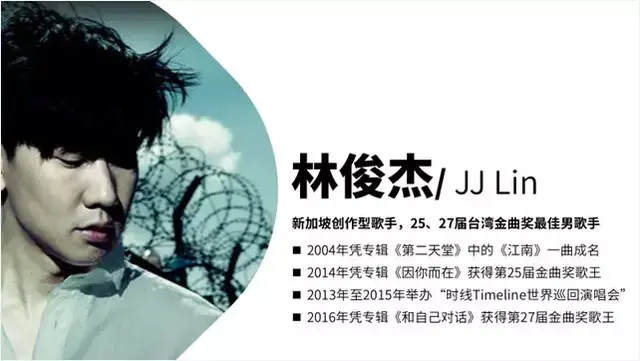 反正闲着也是闲着，来学一招用不规则形状做出精美PPT吧，超简单