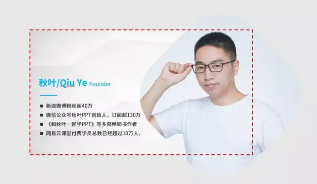 反正闲着也是闲着，来学一招用不规则形状做出精美PPT吧，超简单