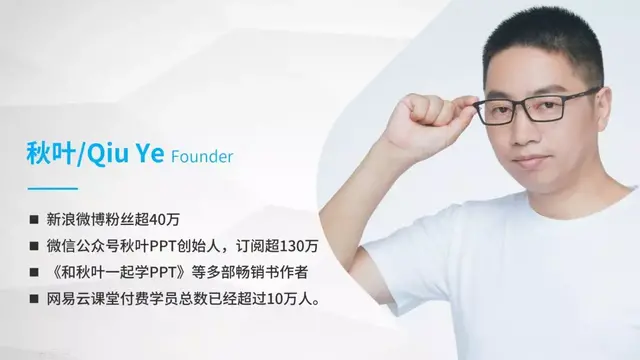 反正闲着也是闲着，来学一招用不规则形状做出精美PPT吧，超简单