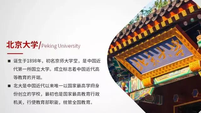 反正闲着也是闲着，来学一招用不规则形状做出精美PPT吧，超简单