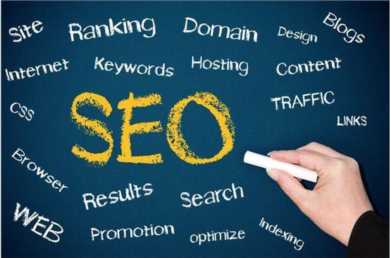 好用的关键词,什么样的关键词是好关键词插图1 好用的关键词,什么样的关键词是好关键词