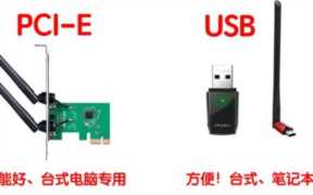 无线网卡是什么，无线网卡有什么功能和作用