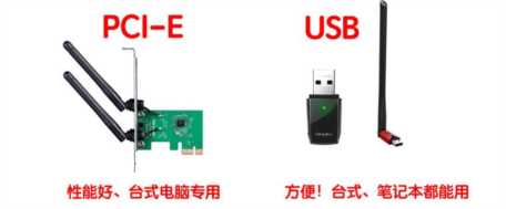 无线网卡是什么，无线网卡有什么功能和作用