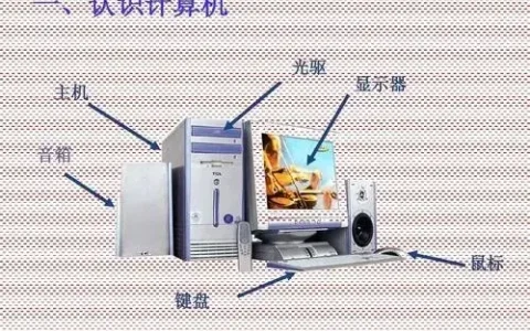 计算机入门，电脑入门零基础自学