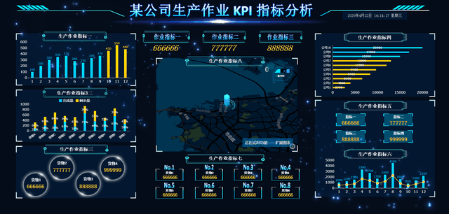 对比5款数据分析热门工具，报表工具选什么，看完一目了然