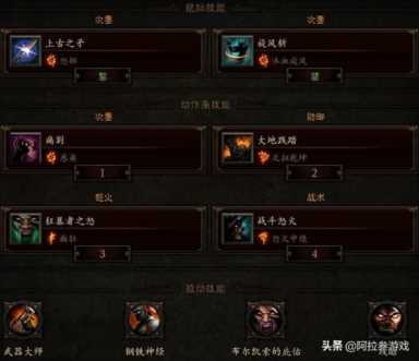 暗黑破坏神3：20赛季野蛮人荒原痛割流派冲榜玩法介绍