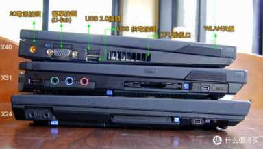 关于 ThinkPad X 系列，说一些自己的观点
