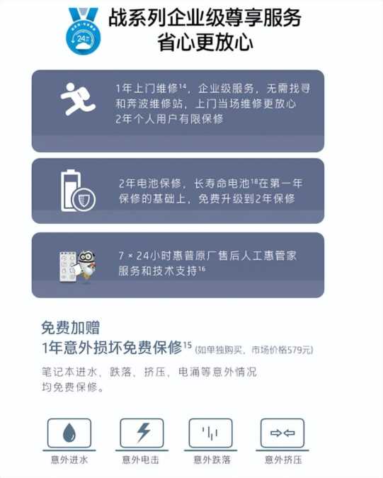 计算机配件，电子产品采购清单及价格