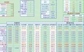 魔兽世界fs天赋，魔兽世界怀旧服万金油职业