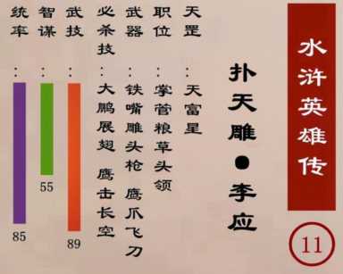 水浒传，秦明的徒弟“镇三山”黄信到底是什么水平？