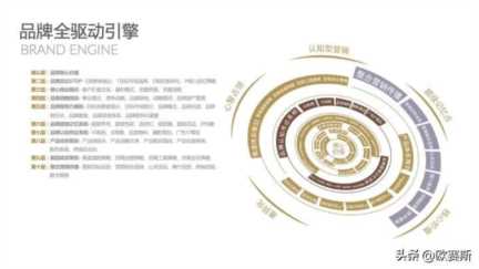 女性功能性护肤品市场分析，药妆护肤品哪些牌子好