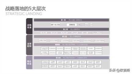 女性功能性护肤品市场分析，药妆护肤品哪些牌子好