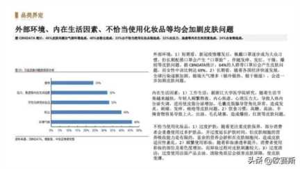 女性功能性护肤品市场分析，药妆护肤品哪些牌子好