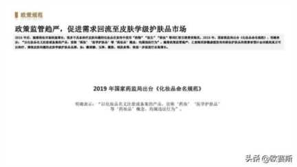 女性功能性护肤品市场分析，药妆护肤品哪些牌子好